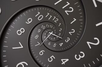 Right here’s What Occurs When Your Telephone’s Clock Modifications Itself on Nov. 2