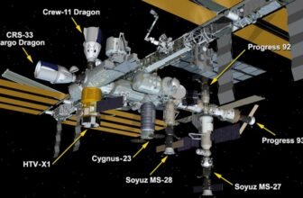 The ISS Is Out of Parking Spots for the First Time Ever. This is Why